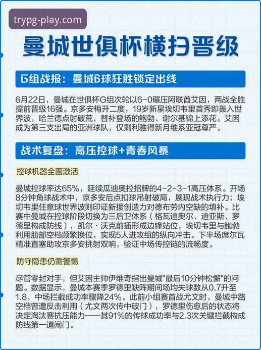 CBA季后赛横扫晋级实战复盘：PG电子游戏平台用户如何从山西队战术中提炼游戏攻略